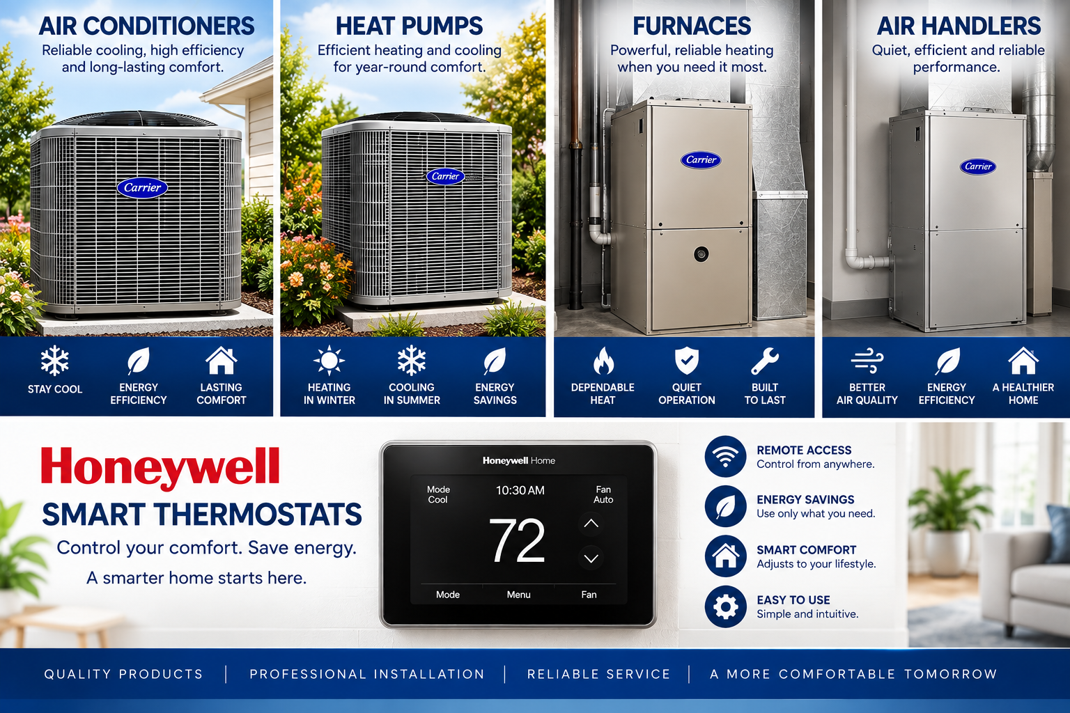 Carrier residential HVAC equipment — air conditioners, heat pumps, furnaces, air handlers, Honeywell smart thermostats